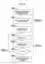 Fig. 09 - WIRELESS COMMUNICATION SYSTEM, WIRELESS COMMUNICATION METHOD, AND BASE STATION
