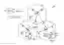 Fig. 01 - Opportunistic carrier aggregation framework for efficient LTE operation in unlicensed spectrum