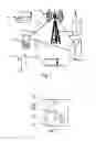 Fig. 02 - Device to device communications