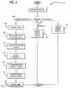 Fig. 09 - System and method for decoupled and player selectable bonus games