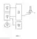 Fig. 02 - Audio Controller for Gaming and Telephony