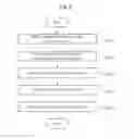 Fig. 09 - SYSTEM, METHOD, AND COMPUTER READABLE RECORDING MEDIUM OF REGISTERING FRIEND IN GAME