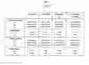 Fig. 02 - METHODS OF ASSESSING SUSCEPTIBILITY TO DRUG-INDUCED THROMBOCYTOPENIA