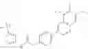 Fig. 167 - Biaryl acetamide compounds and methods of use thereof