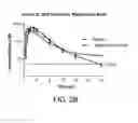 Fig. 06 - Sustained release dosage forms for a JAK1 inhibitor