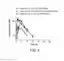 Fig. 07 - Sustained release dosage forms for a JAK1 inhibitor
