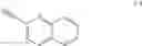 Fig. 71 - Substituted quinolines and their use as medicaments