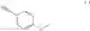 Fig. 72 - Substituted quinolines and their use as medicaments