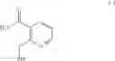 Fig. 85 - Substituted quinolines and their use as medicaments
