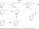 Fig. 586 - Modulators of ATP-Binding Cassette Transporters