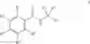 Fig. 03 - TRIAZOLE-SUBSTITUTED ARYLAMIDES AS P2X3 AND P2X2/3 MODULATORS