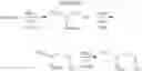 Fig. 204 - TRIAZOLE-SUBSTITUTED ARYLAMIDES AS P2X3 AND P2X2/3 MODULATORS
