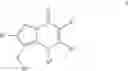 Fig. 265 - Pyrazolo[1,5-A]pyrimidin-7(4H)-onehistone demethylase inhibitors