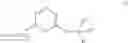 Fig. 03 - Dual-acting antihypertensive agents