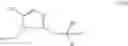 Fig. 47 - Dual-acting antihypertensive agents