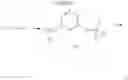 Fig. 80 - Dual-acting antihypertensive agents