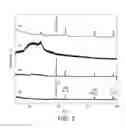 Fig. 03 - Antimicrobial polymer-graphene-silver nanocomposite