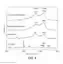 Fig. 07 - Antimicrobial polymer-graphene-silver nanocomposite