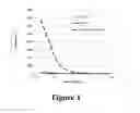 Fig. 02 - EPOXY ADHESIVE COMPOSITION