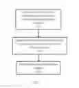 Fig. 04 - Methods for increasing throughput rates of solid-state extrusion devices