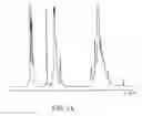 Fig. 02 - Conjugated diene random copolymer having alkoxysilane unit