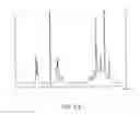 Fig. 08 - Conjugated diene random copolymer having alkoxysilane unit