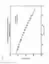 Fig. 07 - Higher density polyolefins with improved stress crack resistance