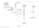 Fig. 02 - Process for producing aromatic polyether sulfones