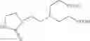 Fig. 08 - Monomers bearing associative groups for the synthesis of supramolecular polycondensates