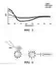 Fig. 02 - Laser-actuated therapeutic nanoparticles