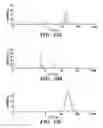 Fig. 09 - Laser-actuated therapeutic nanoparticles