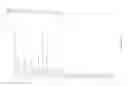 Fig. 11 - Ginsenoside C-K polymorphic compounds and method for preparing same