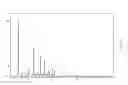 Fig. 13 - Ginsenoside C-K polymorphic compounds and method for preparing same