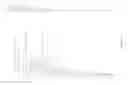 Fig. 14 - Ginsenoside C-K polymorphic compounds and method for preparing same
