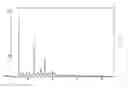 Fig. 15 - Ginsenoside C-K polymorphic compounds and method for preparing same