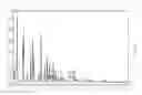 Fig. 18 - Ginsenoside C-K polymorphic compounds and method for preparing same