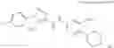 Fig. 131 - Amidopyridine derivative and use thereof
