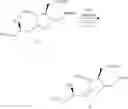 Fig. 27 - Synthetic process for preparation of macrocyclic C1-keto analogs of halichondrin B and intermediates useful therein
