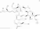 Fig. 58 - Synthetic process for preparation of macrocyclic C1-keto analogs of halichondrin B and intermediates useful therein