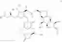 Fig. 70 - Synthetic process for preparation of macrocyclic C1-keto analogs of halichondrin B and intermediates useful therein
