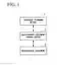 Fig. 02 - Treatment planning device, treatment planning method, and program therefor
