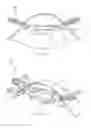 Fig. 22 - Iris retractor