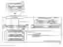 Fig. 01 - PULSE WAVE MEASURING DEVICE