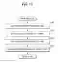 Fig. 12 - PULSE WAVE MEASURING DEVICE