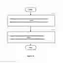 Fig. 04 - Method and apparatus for determining information indicative of cardiac malfunctions and abnormalities