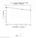 Fig. 06 - METHOD AND SYSTEM FOR DETERMINING FLUID STATUS BASED ON A DYNAMIC IMPEDANCE SURROGATE FOR CENTRAL VENOUS PRESSURE