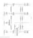 Fig. 12 - Coordination of control commands in a medical device system based on synchronization status between devices