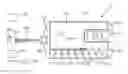 Fig. 01 - Equipment system checking apparatus and method