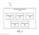 Fig. 04 - OPTIMIZING ORGANIZATION AND MANAGEMENT OF TEAMS