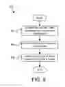Fig. 06 - OPTIMIZING ORGANIZATION AND MANAGEMENT OF TEAMS